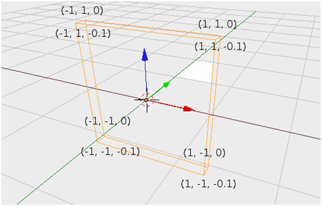 Cuboid coordinates